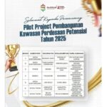 Tiga Desa di Kukar Raih Penghargaan Pilot Project Kawasan Perdesaan Potensial 2025