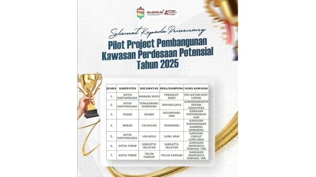 Tiga Desa di Kukar Raih Penghargaan Pilot Project Kawasan Perdesaan Potensial 2025